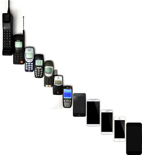 The Growth of Cell Phones